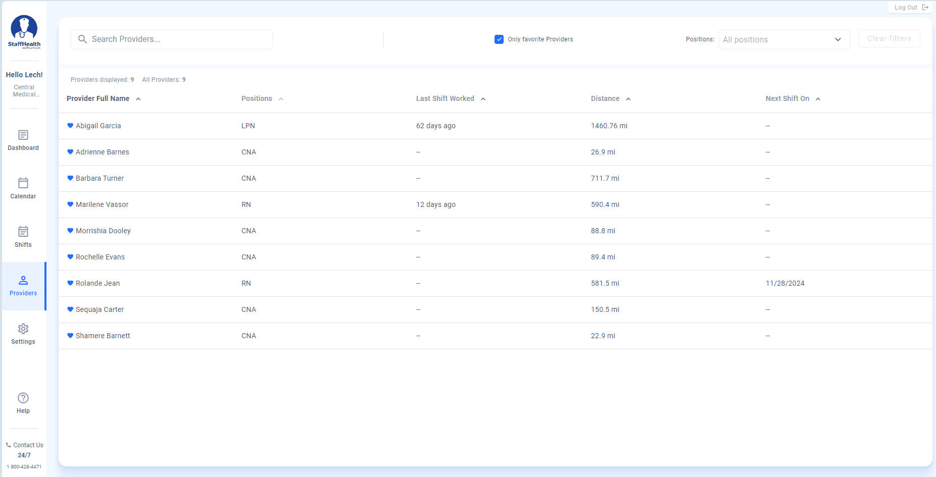 Favorite providers list with position, last shift worked and distance.